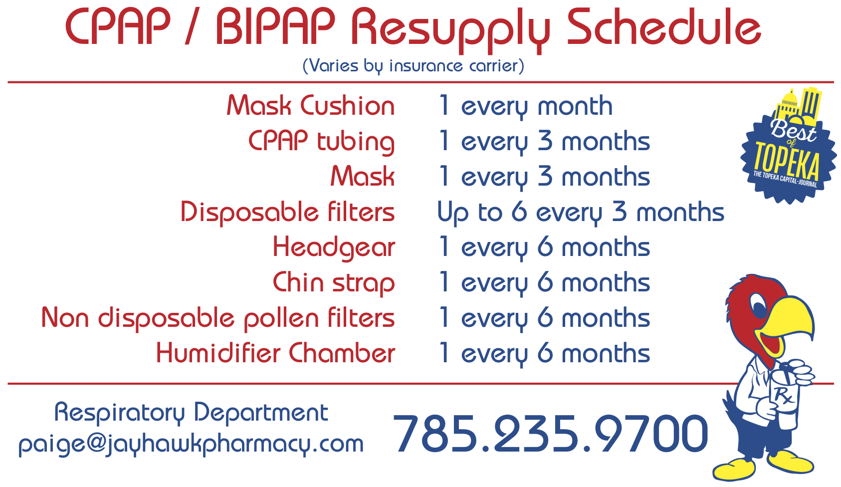 CPAP Resupply schedule